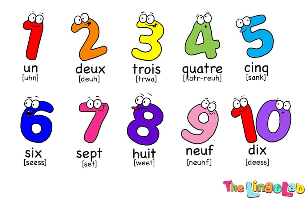 The LingoLab - French numbers 1-10 Illustration